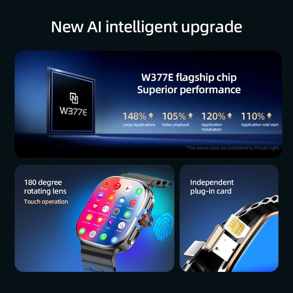 Jam Tangan Pintar M99 Mini 5G  - Smartwatch Face ulasan dan harga