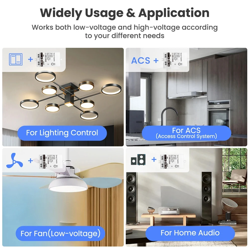 Tuya ZigBee Modul Sakelar Pint - Smart Accessories ulasan dan harga
